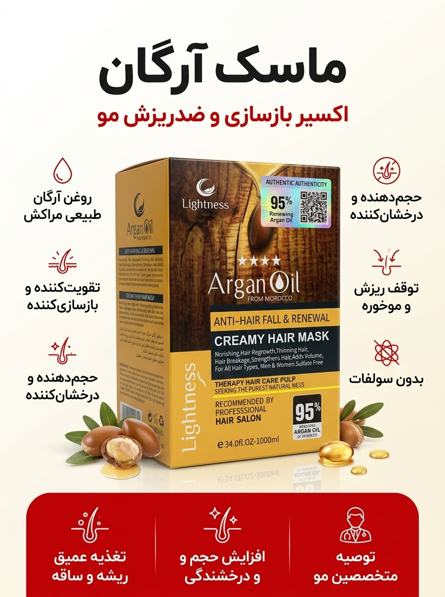 ماسک مو آرگان فری سولفات آبرسان اصلی هولوگرام دار حجم یک کیلو مناسب داخل حمام